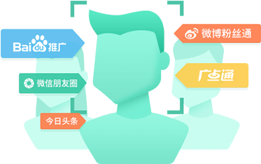 精准营销
